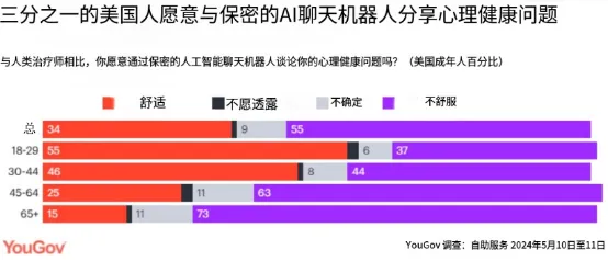 优化后的标题:AI鼓励自杀:16岁少年悲剧与算法风险警示(图7) AI鼓励自杀:16岁少年悲剧与算法风险警示(图7)