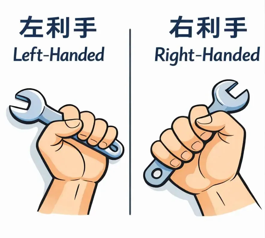 优化后的标题:揭秘右旋螺纹:为何矿泉水瓶盖向左拧?【左旋螺纹特殊应用】(图4) 揭秘右旋螺纹:为何矿泉水瓶盖向左拧?【左旋螺纹特殊应用】(图4)