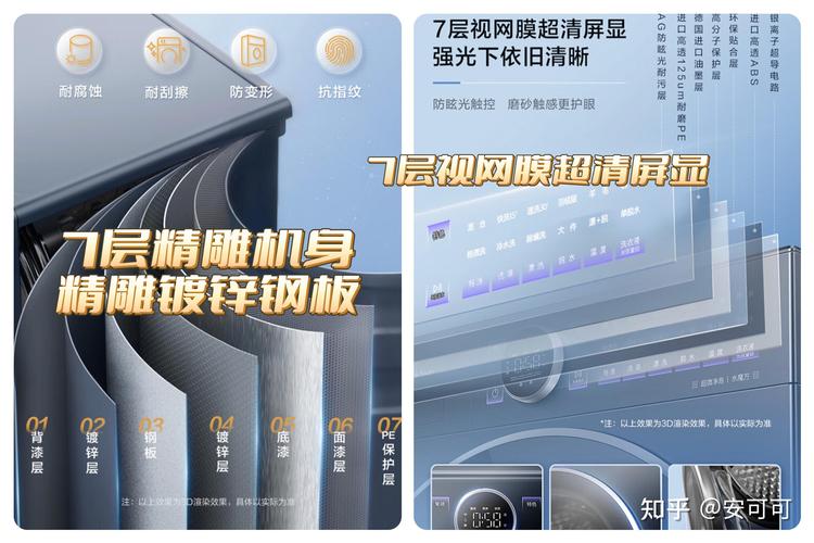 家电以旧换新补贴来了！智能空调冰箱洗衣机怎么买更划算(图2)
