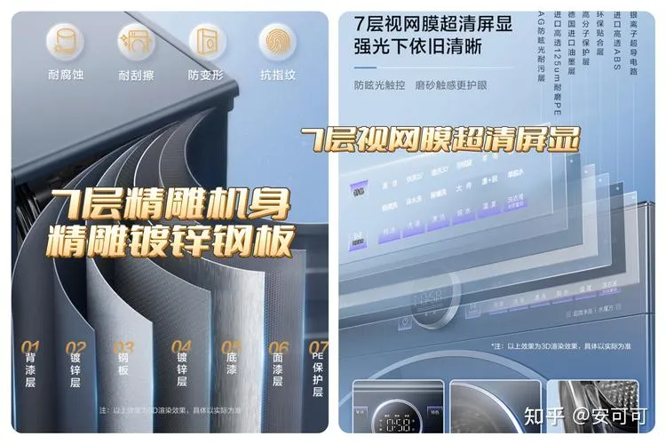 智能家电补贴来袭：绿色转型下的购买攻略