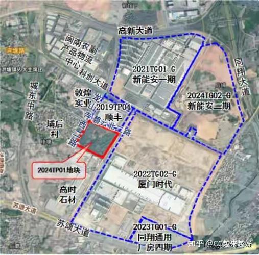储能行业迎巨变！厦门30亿建全球最大实证平台，告别不确定性(图2)