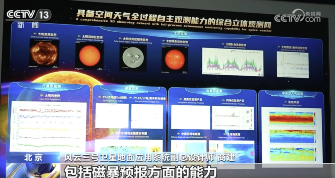 神舟上天跟我三千块有啥关系？这些航天技术早就进了你生活(图3)