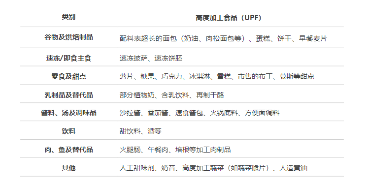 遵循3V饮食法，肠癌风险降低27%，具体该怎么做？(图1)