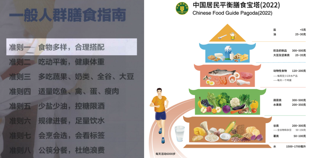 遵循3V饮食法，肠癌风险降低27%，具体该怎么做？(图2)
