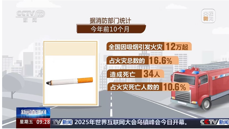 电梯里劝阻吸烟反被怼？二手烟困扰多，如何有效应对(图9)