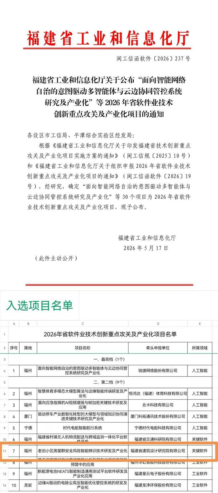 老旧小区房屋安全监测AI技术获200万资助，破解低成本高精度识别难题(图1)