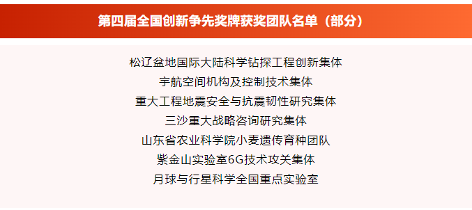 全国创新争先奖表彰先进 科技工作者再立新功(图2) 全国创新争先奖表彰先进 科技工作者再立新功(图2)