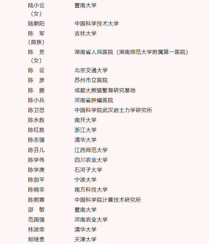 全国创新争先奖表彰先进 科技工作者再立新功(图11) 全国创新争先奖表彰先进 科技工作者再立新功(图11)