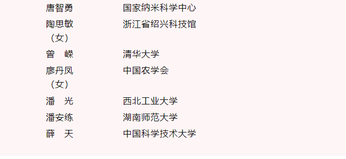 全国创新争先奖表彰先进 科技工作者再立新功(图4) 全国创新争先奖表彰先进 科技工作者再立新功(图4)