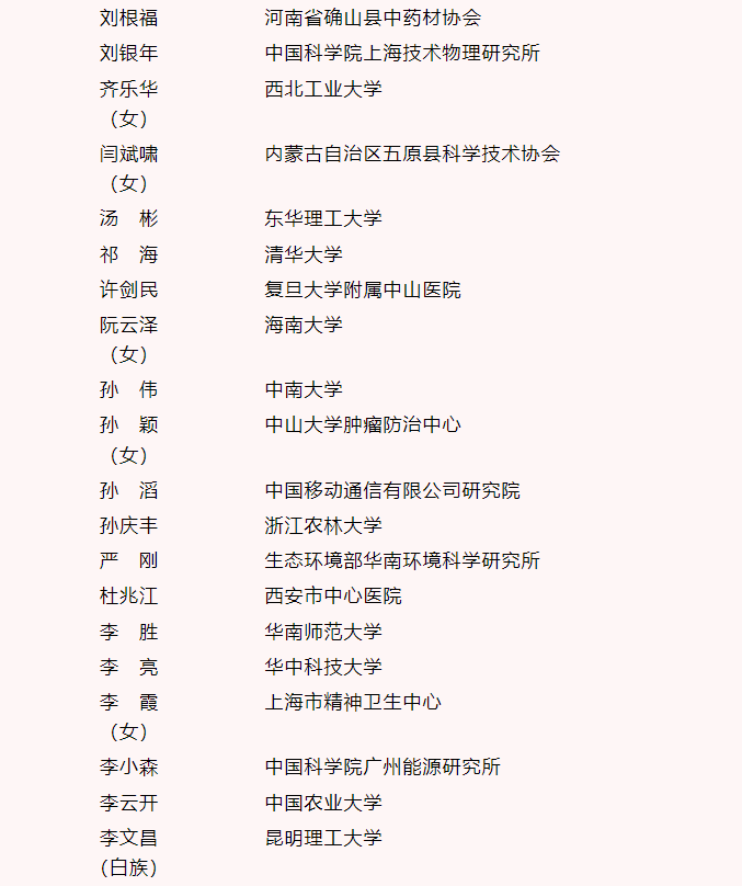 全国创新争先奖表彰先进 科技工作者再立新功(图8) 全国创新争先奖表彰先进 科技工作者再立新功(图8)