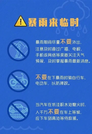 6月1日起全国进入汛期,南方主汛期防汛形势严峻(图2) 6月1日起全国进入汛期,南方主汛期防汛形势严峻(图2)