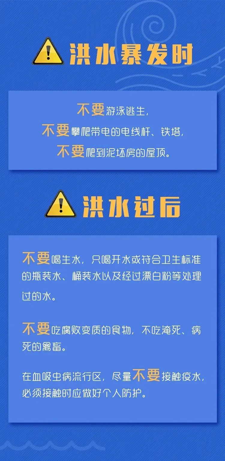 6月1日起全国进入汛期，南方主汛期防汛形势严峻(图4)
