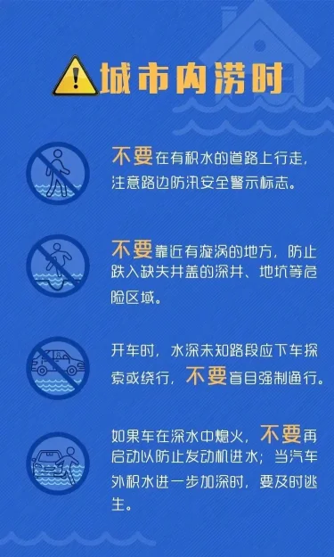 6月1日起全国进入汛期,南方主汛期防汛形势严峻(图5) 6月1日起全国进入汛期,南方主汛期防汛形势严峻(图5)