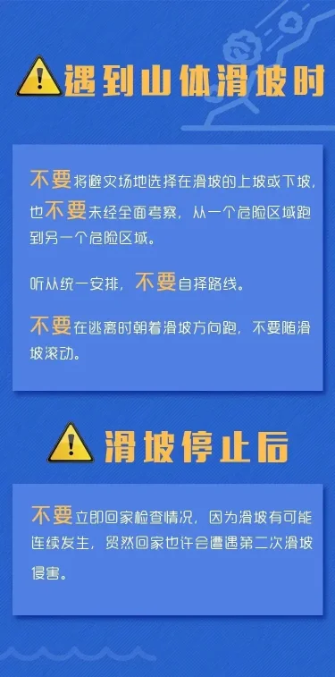 6月1日起全国进入汛期,南方主汛期防汛形势严峻(图7) 6月1日起全国进入汛期,南方主汛期防汛形势严峻(图7)