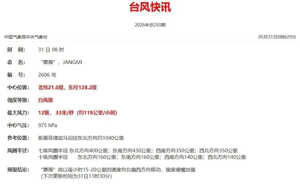 福州高温来袭，台风蔷薇升级，大风影响东海海域(图2)