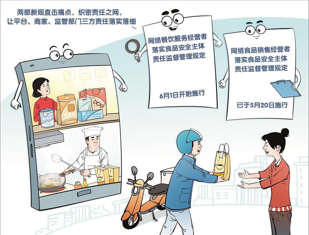 外卖和网购食品新规来了！平台商家准备好了吗？(图1)
