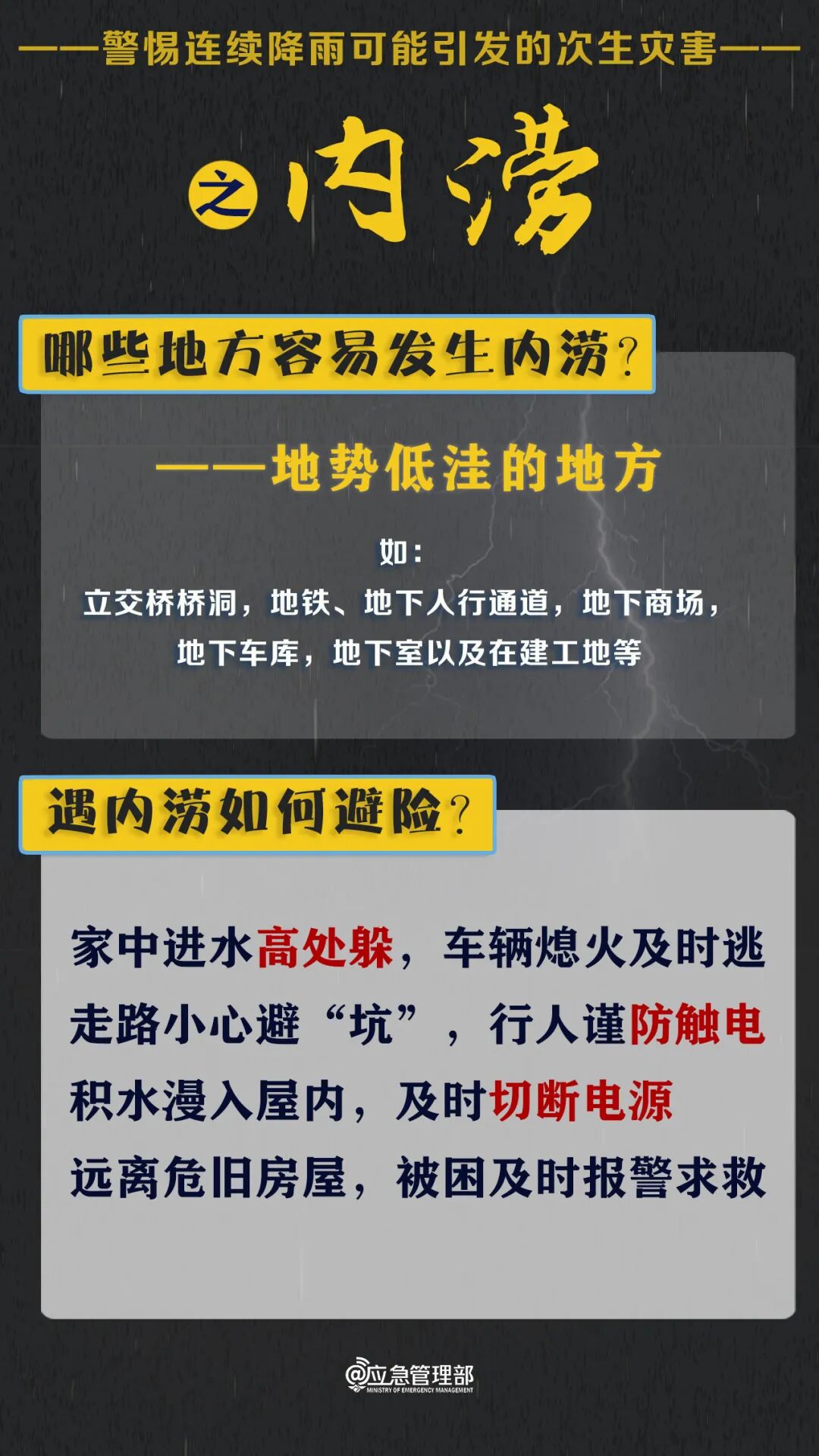 东北华北今明有强对流 南方新一轮降雨上线 注意防范雷暴大风(图4) 东北华北今明有强对流 南方新一轮降雨上线 注意防范雷暴大风(图4)