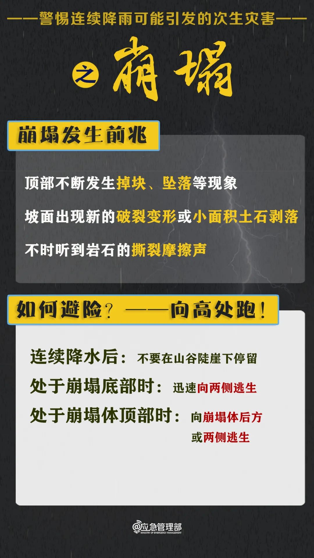 东北华北今明有强对流 南方新一轮降雨上线 注意防范雷暴大风(图6) 东北华北今明有强对流 南方新一轮降雨上线 注意防范雷暴大风(图6)