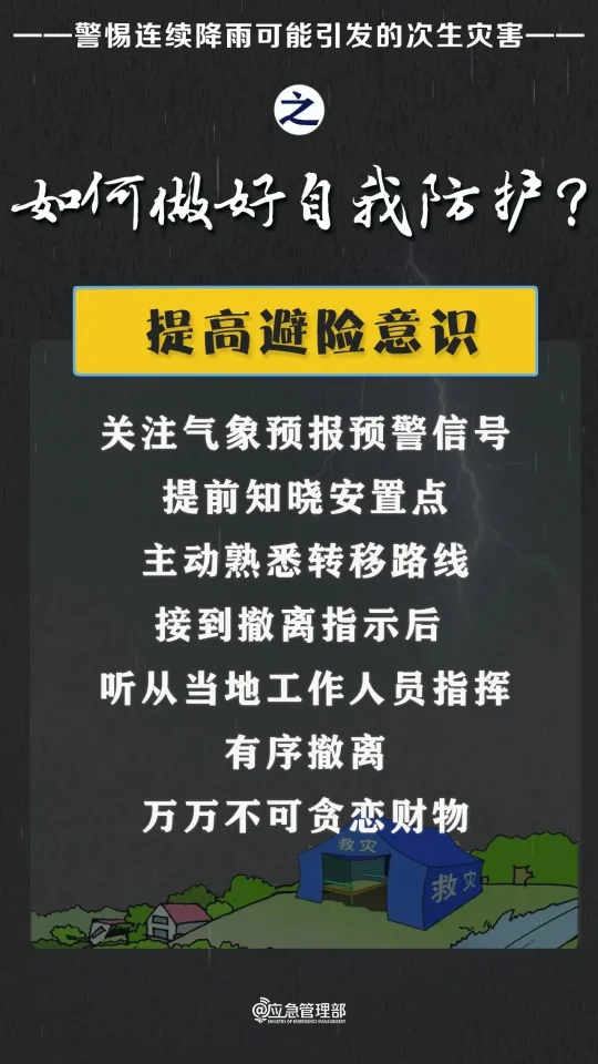 东北华北今明有强对流 南方新一轮降雨上线 注意防范雷暴大风(图9)