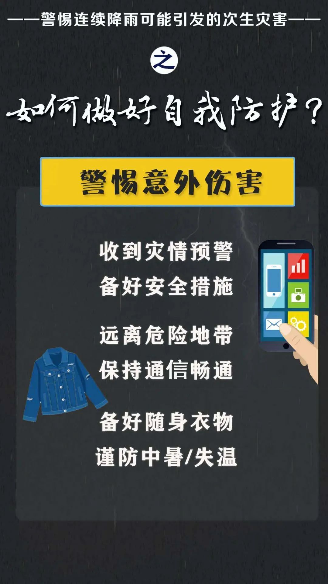 东北华北今明有强对流 南方新一轮降雨上线 注意防范雷暴大风(图10) 东北华北今明有强对流 南方新一轮降雨上线 注意防范雷暴大风(图10)