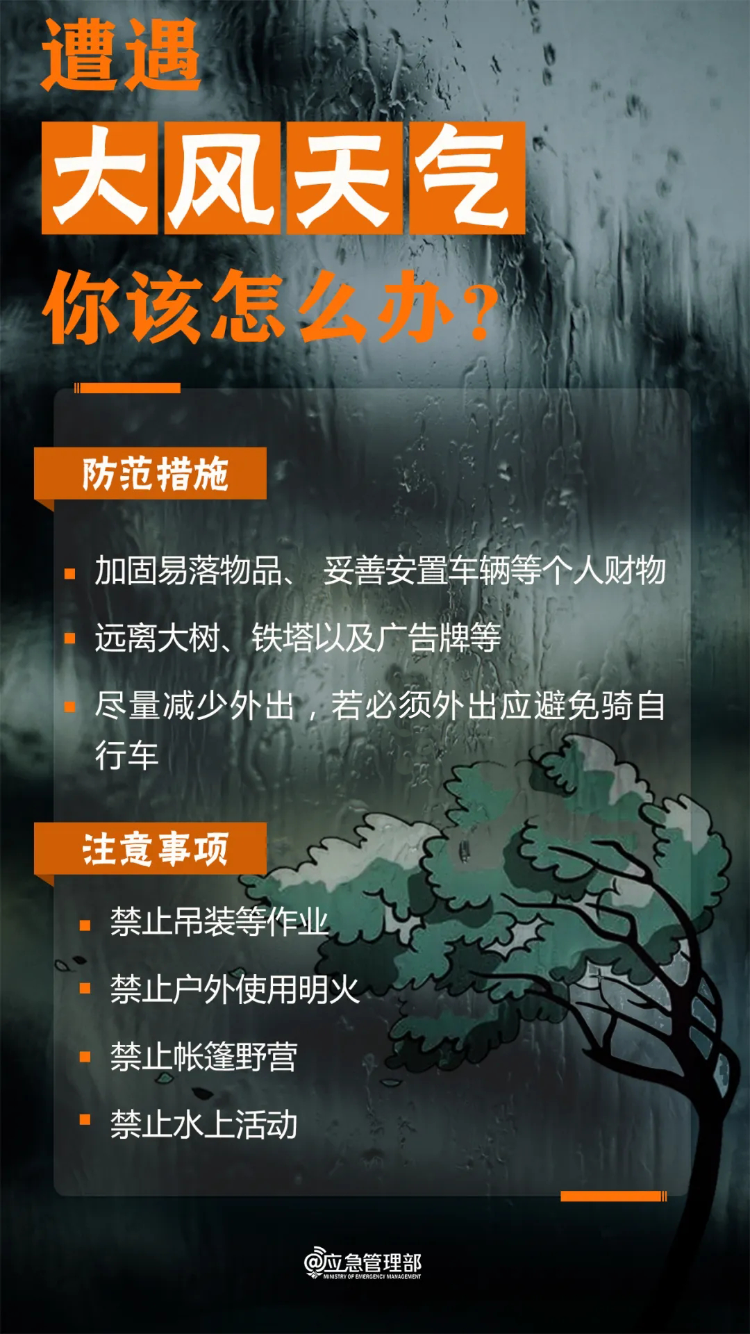 南北多地雷暴大冰雹，四预警齐发，公众需加强防范(图11)