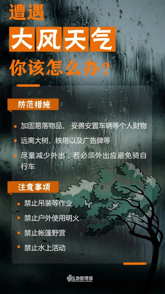 南北多地雷暴大冰雹,四预警齐发,公众需加强防范(图11) 南北多地雷暴大冰雹,四预警齐发,公众需加强防范(图11)