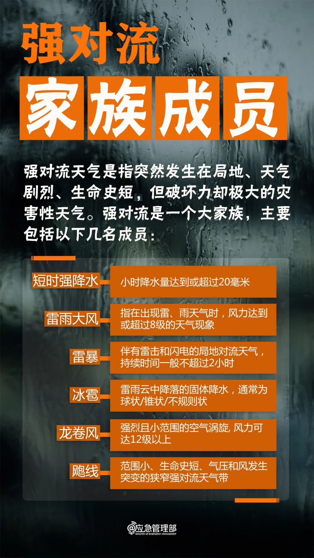 南北多地雷暴大冰雹，四预警齐发，公众需加强防范(图5)