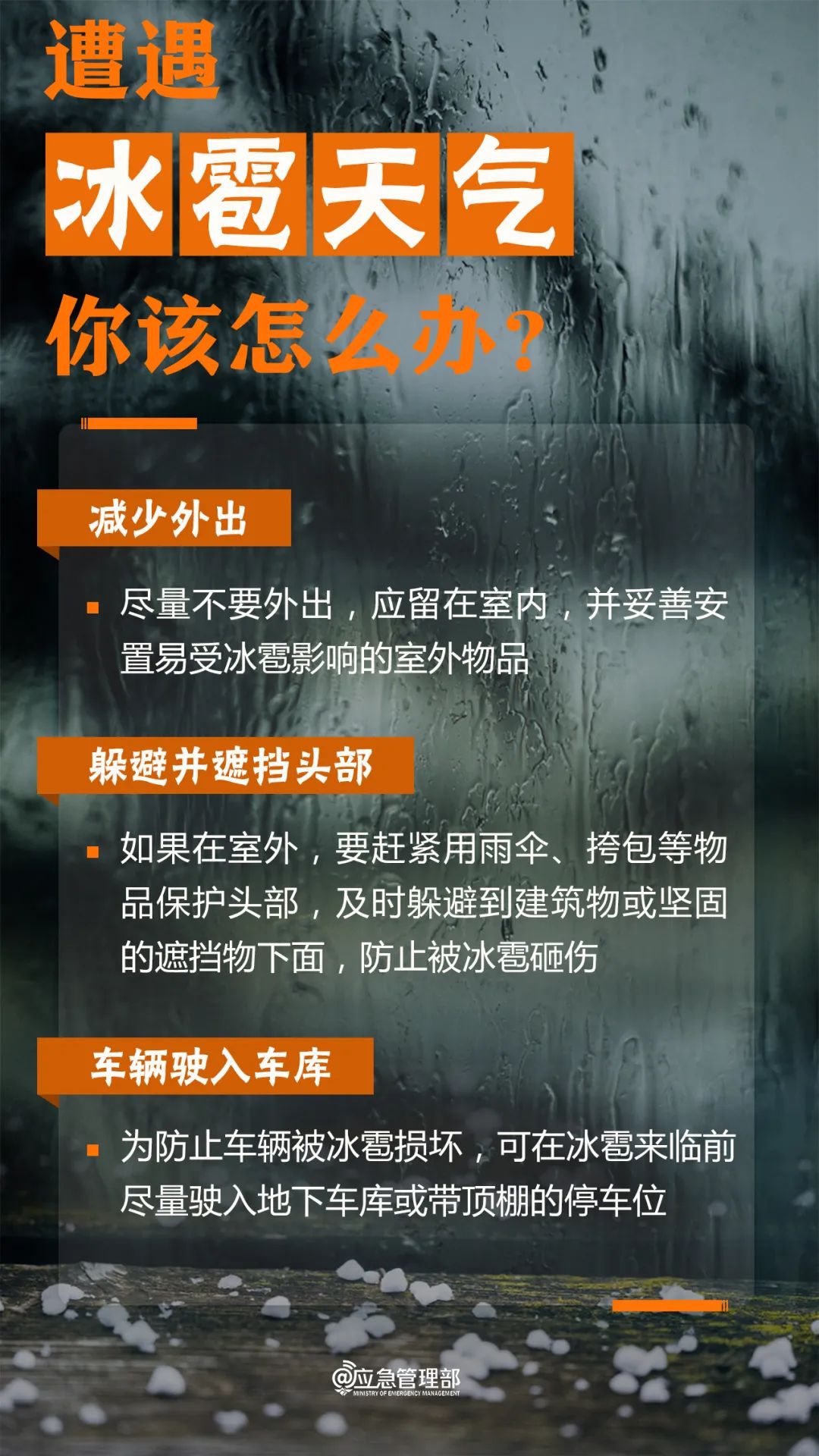 南北多地雷暴大冰雹，四预警齐发，公众需加强防范(图10)