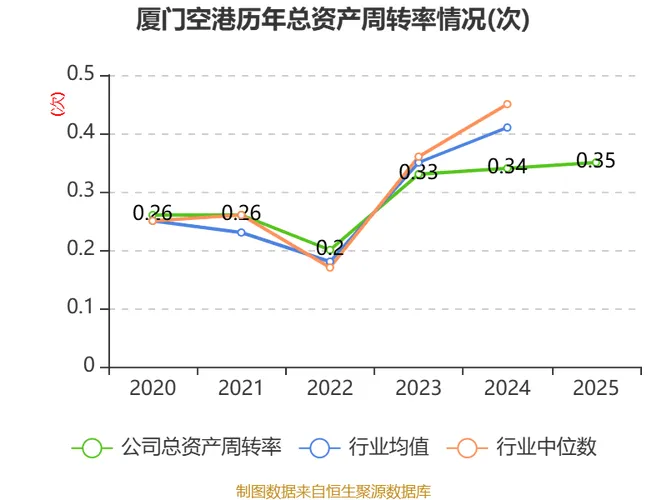 福建港口经济2025年突破7955亿，福州泉州厦门领跑