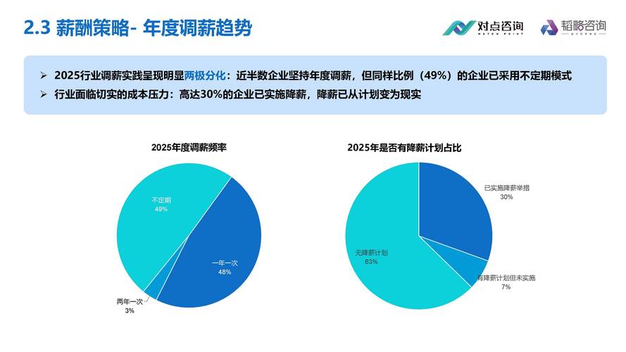福建177家上市公司2025年人均薪酬披露，福州居首(图2)