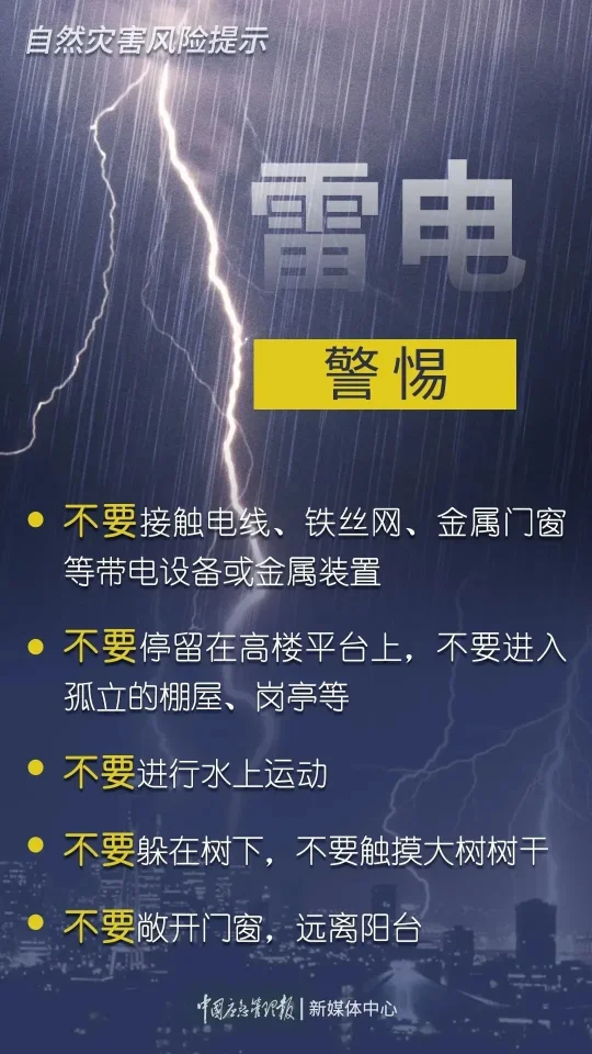 未来三天14省区市大到暴雨 华北东北雷雨降温(图4) 未来三天14省区市大到暴雨 华北东北雷雨降温(图4)