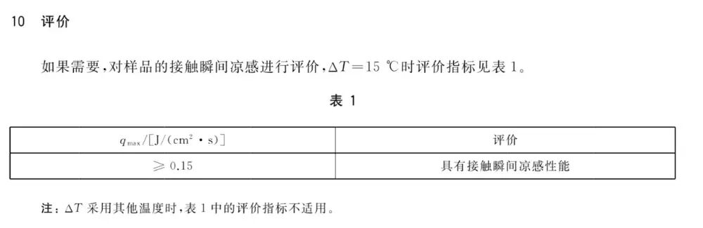 穿短裤和长裤区别不大？核心体温竟没差别(图4)