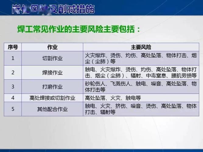 安全生产违法案例曝光：企业负责人无证上岗、缺应急设施被严查(图2)