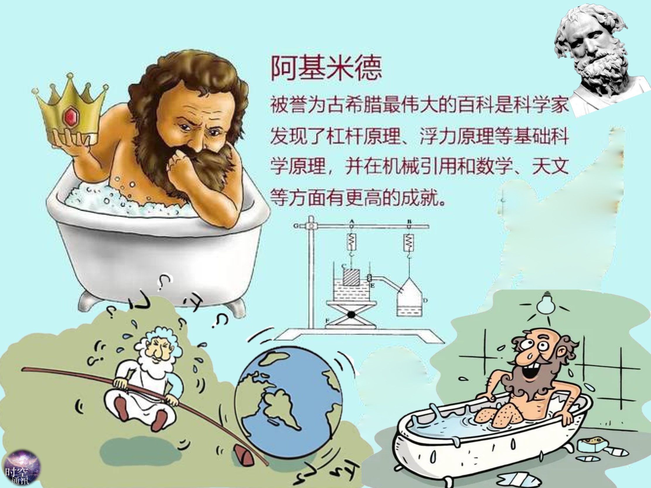 称重时棉花比铁轻？空气浮力影响大揭秘(图4)