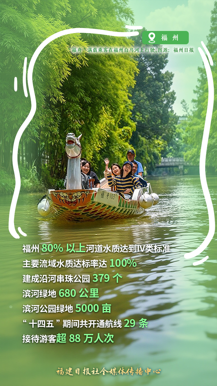 福建环境有多好？森林覆盖65.85%，连续47年全国第一(图3)