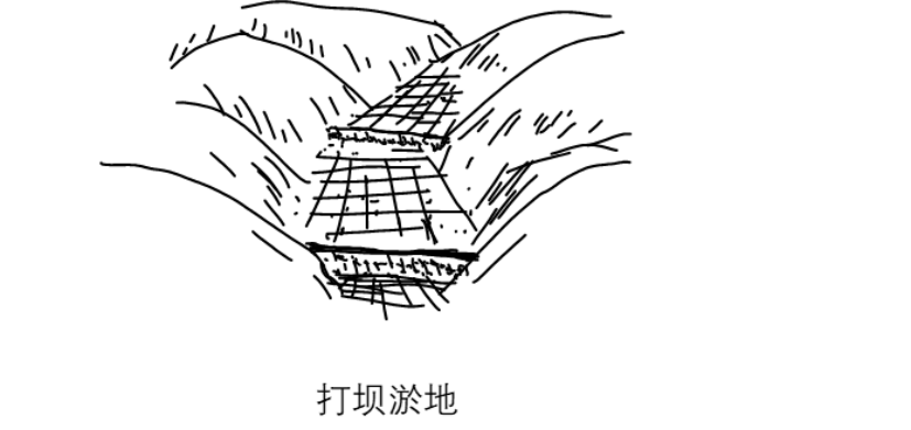 梁家河知青淤地坝：黄土高原的命根子水利工程(图1)
