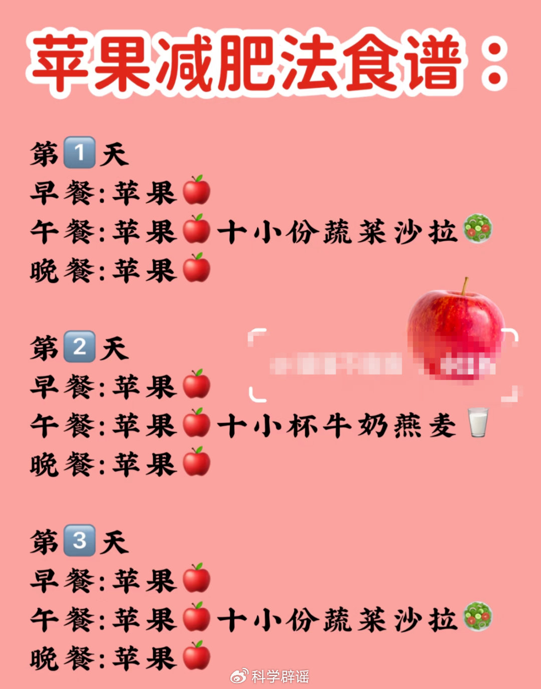 苹果减肥法三天瘦8斤？小心反弹伤身，安全减肥看这里(图2)