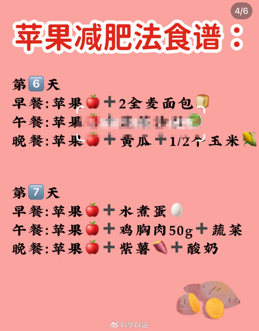 苹果减肥法三天瘦8斤？小心反弹伤身，安全减肥看这里(图4)