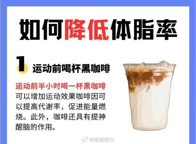 减重针滥用后果：体重降了，体脂率却飙升到40%