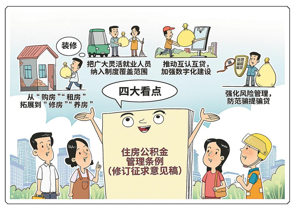 公积金新政：租房装修物业都能用，灵活就业者也能缴(图1)