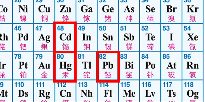慢回弹玩具填充物安全吗？劣质材料有隐患(图3)