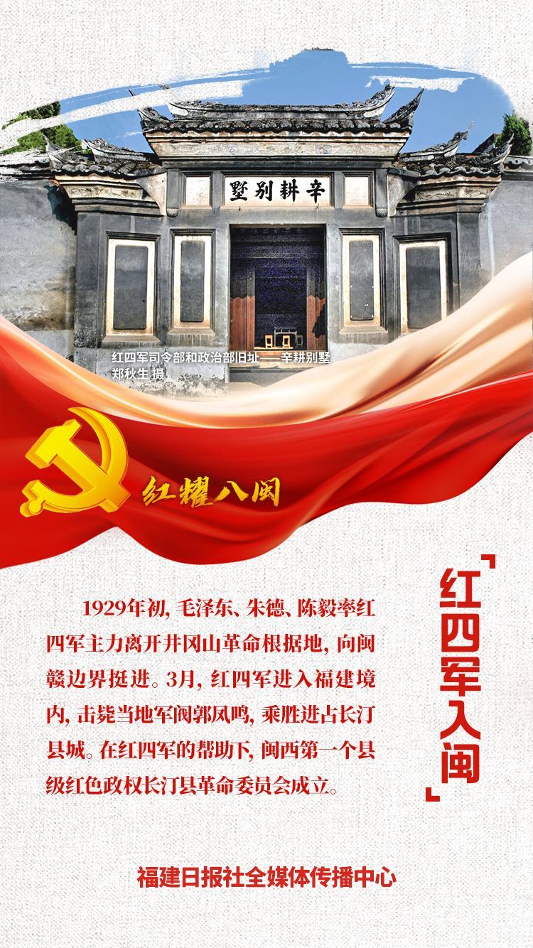 2026年福建日报红耀八闽海报，展现红色印记传承基因(图1)