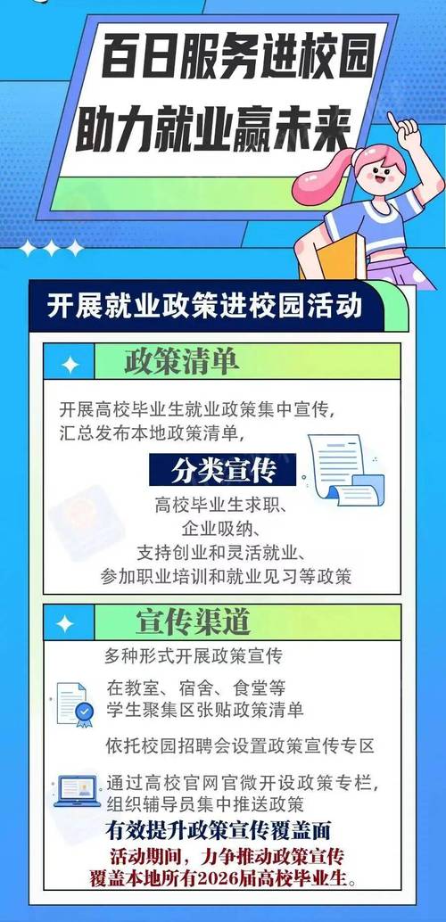 2026届毕业生注意！教育部启动就业百日冲刺，7大举措助你找工作(图2)