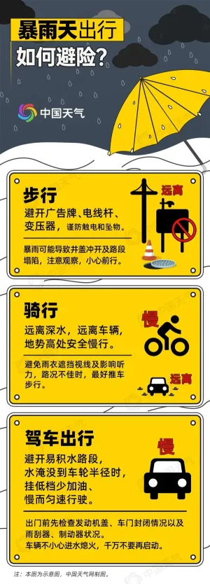 高考遇强降雨！南方多地破纪录，考生家长如何应对？