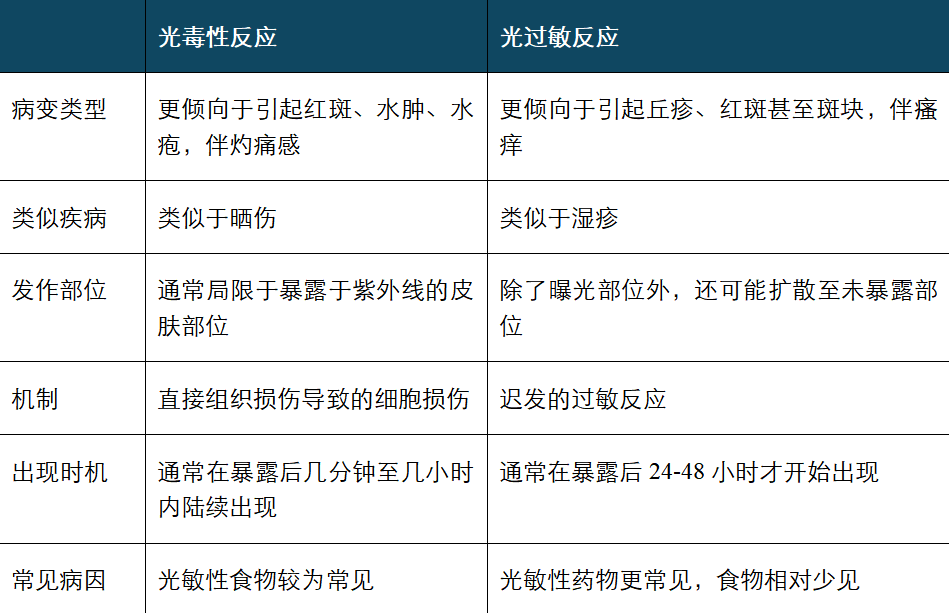 吃土豆会变黑？别信，科学告诉你真相(图4)