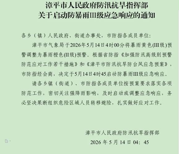 福建暴雨Ⅲ级预警启动，龙岩漳州等地需防山洪地质灾害(图1)