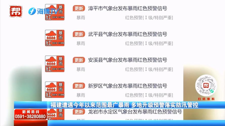 福建暴雨Ⅲ级预警启动，龙岩漳州等地需防山洪地质灾害(图2)