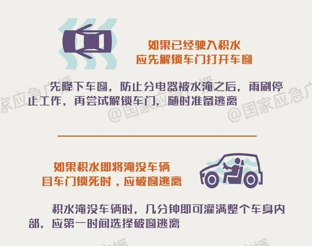 暴雨预警：南方多地有大到暴雨，注意防范山洪地质灾害(图5)