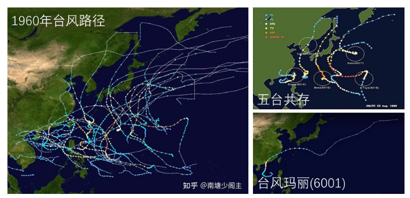 台风是什么？它的破坏力能量从哪来？(图7)