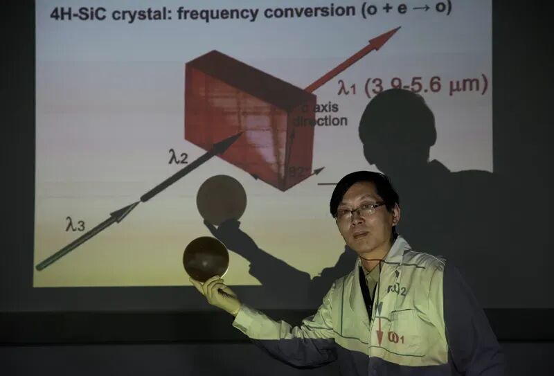 碳化硅单晶生长有多难？2000℃炉子里一周，打开全裂缝(图3)